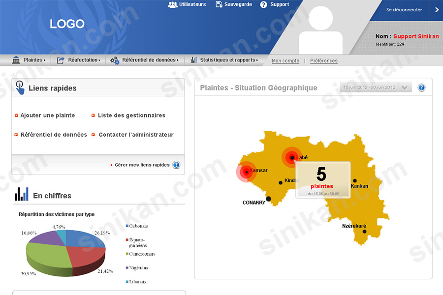 graphic template for united nation website project